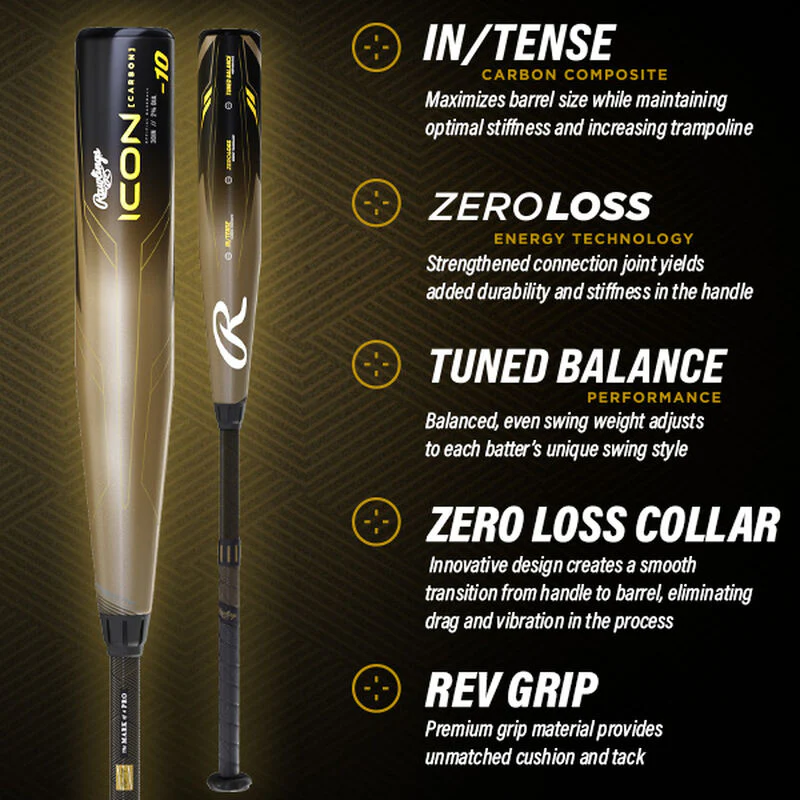 2023 Rawlings Icon (-8) USSSA Baseball Bat - RUT3I8 - Image 3