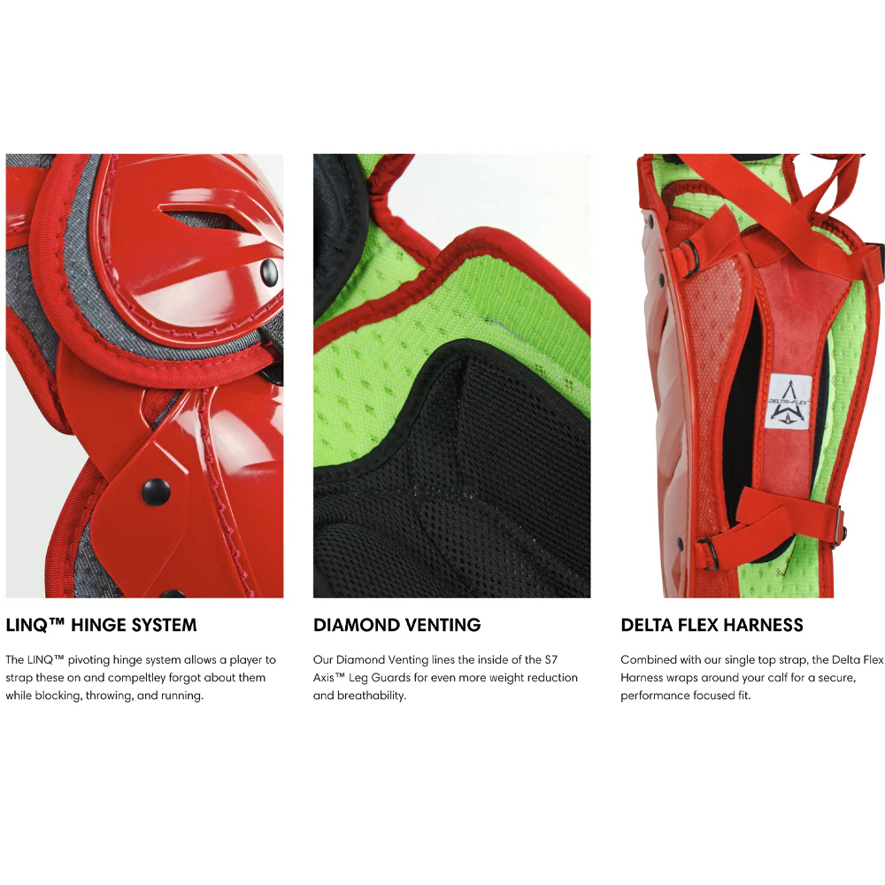 All Star S7 Axis Age 12-16 NOCSAE Certified Catchers Set - Image 4