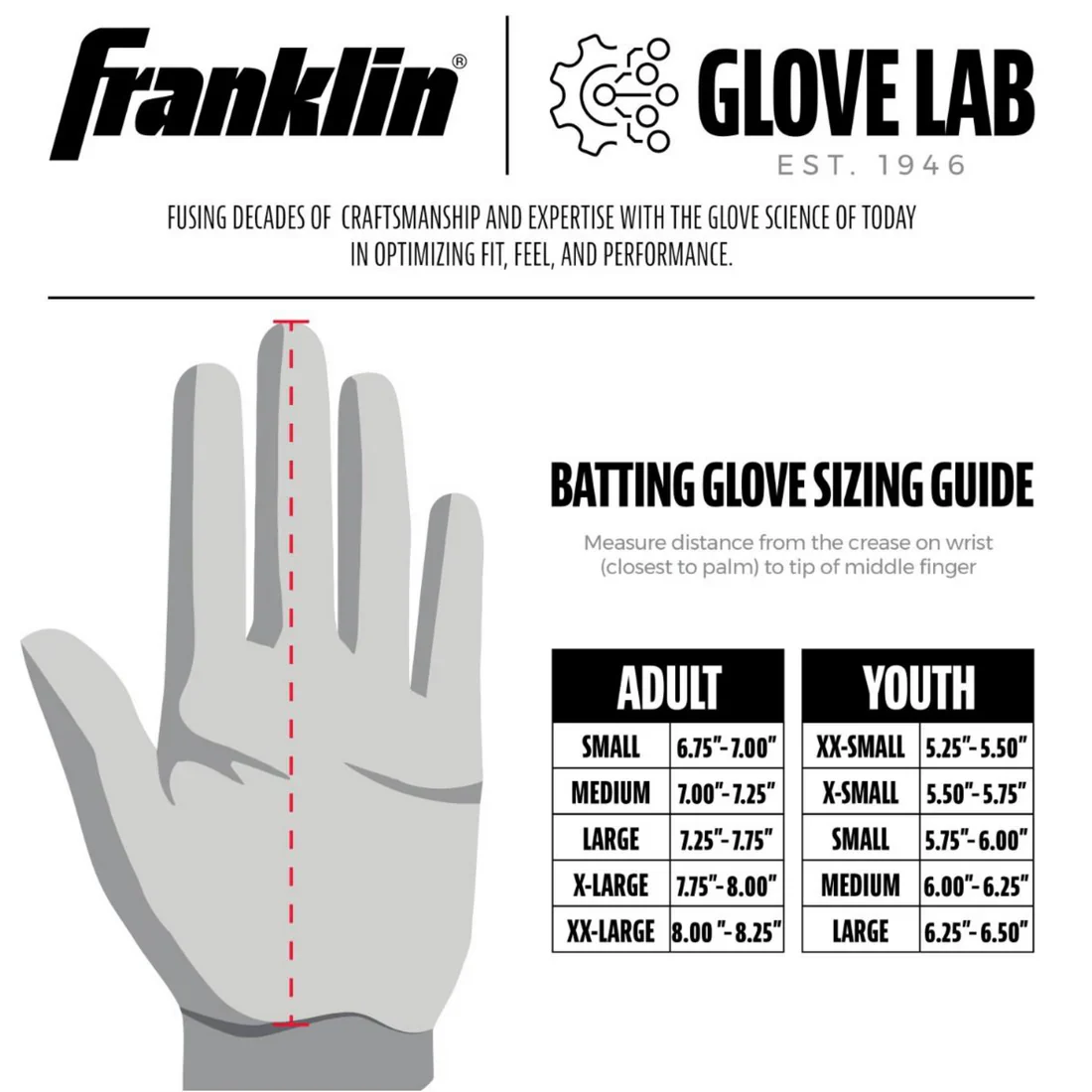 Franklin CFX Pro Hi-Lite Youth Batting Gloves - Image 7