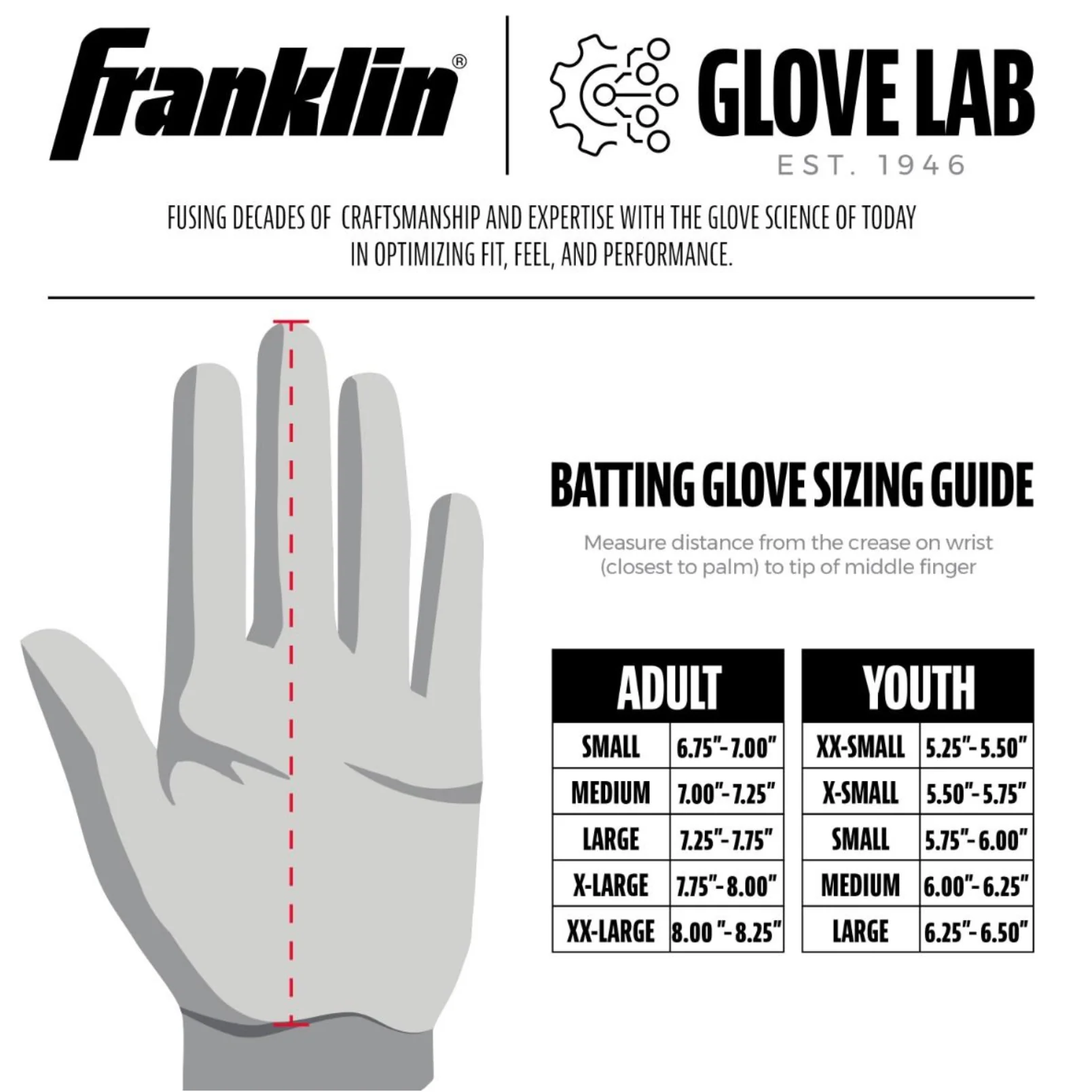 Franklin Infinite Power Strap Adult Batting Glove - Image 7