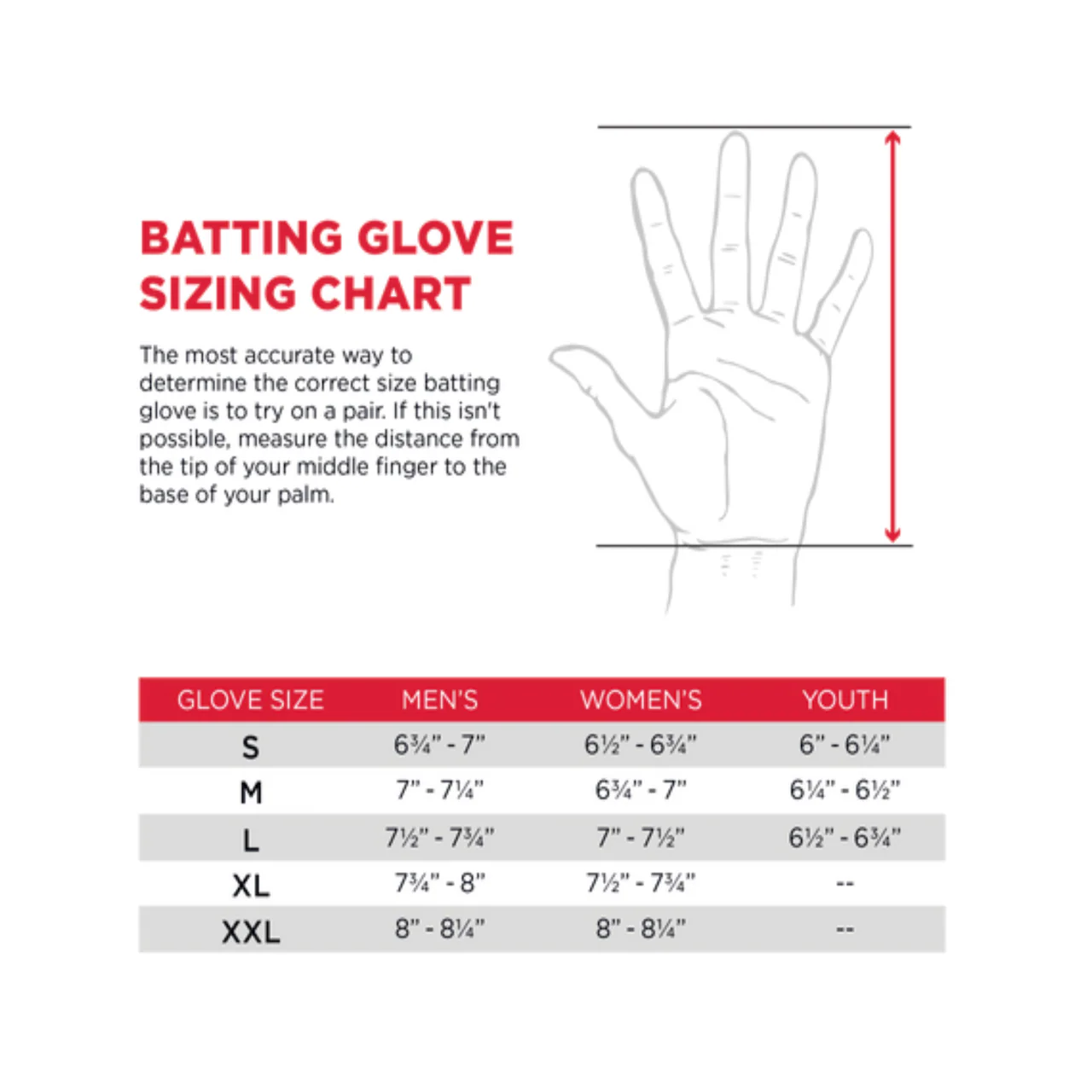 Marucci Blacksmith Full Wrap Batting Gloves - MBG2BKSMFW - Image 2