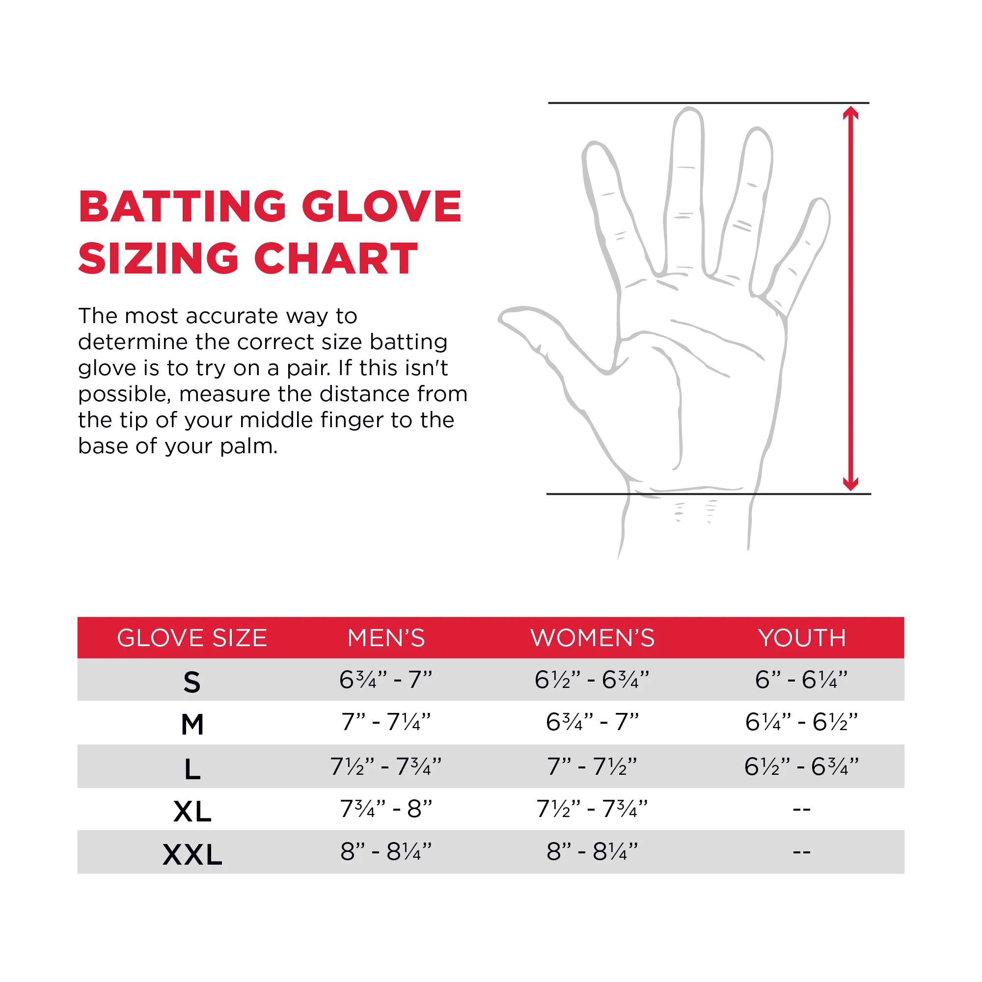 Marucci Remex Adult Pink/Lime Green Batting Gloves - MBRMX-PK/LG - Image 2